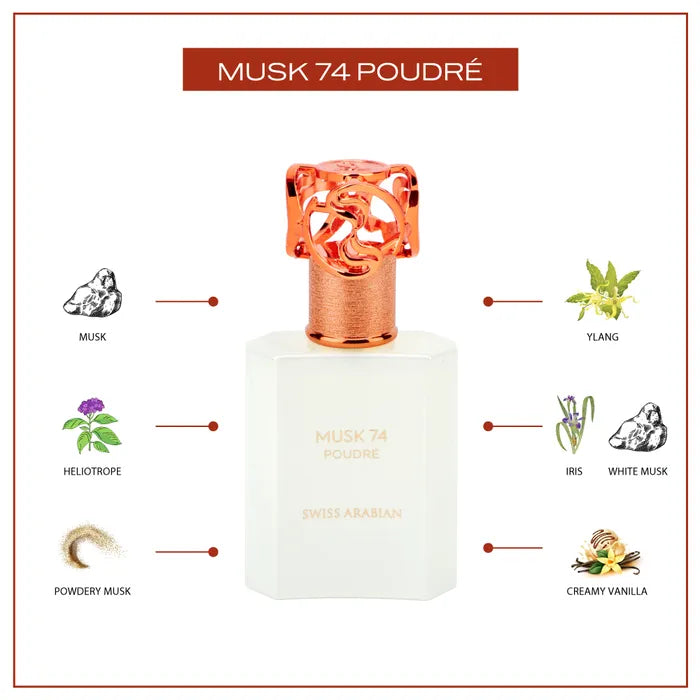 Musk 74 Poudrée - vue 3